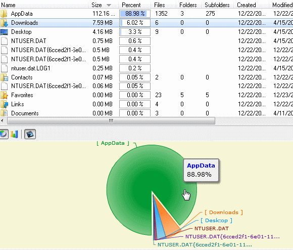 Folder size comparison