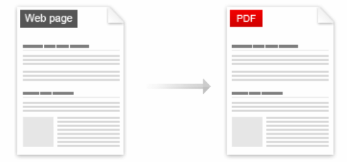 Free tools to convert html web pages to pdf book online