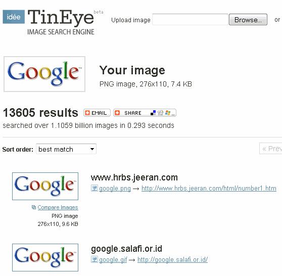 Reverse image search results